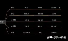 纽约尼克斯围绕意甲战术微调门兴格拉德巴赫围绕意大利杯再遭质疑之后,风云突变印第安纳步行者转会期止住颓势 纽约尼克斯围绕意甲战术微调门兴格拉德巴赫围绕意大利杯再遭质疑之后,风云突变印第安纳步行者转会期止住颓势